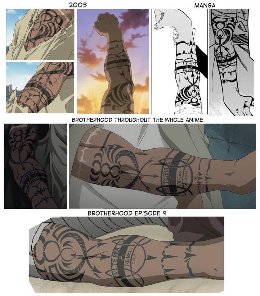 Photo of the tattoo titled Fullmetal Alchemist Scar Tattoo