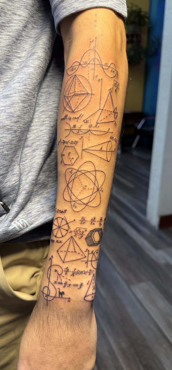 Photo of the tattoo titled Math Teacher's Dream Sleeve