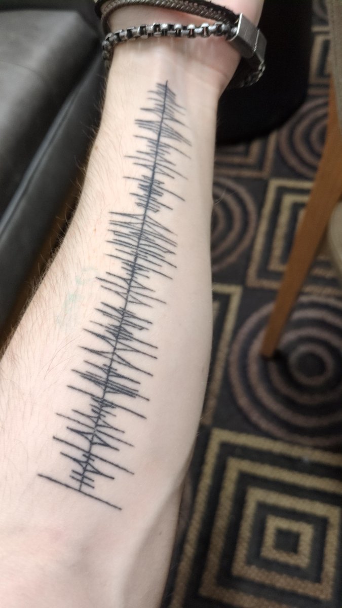 Photo of the tattoo titled Literary and Gaming Inspired Ink